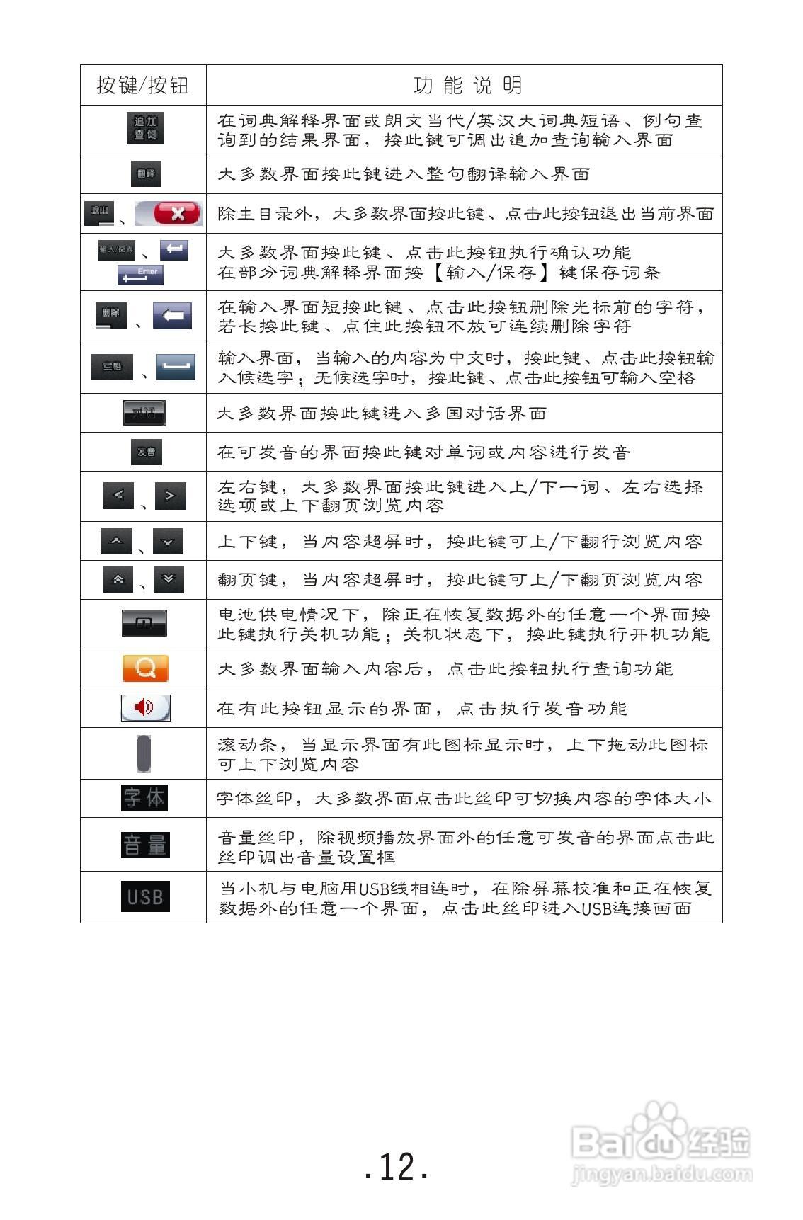 视频外语通E9000使用说明书:[2]