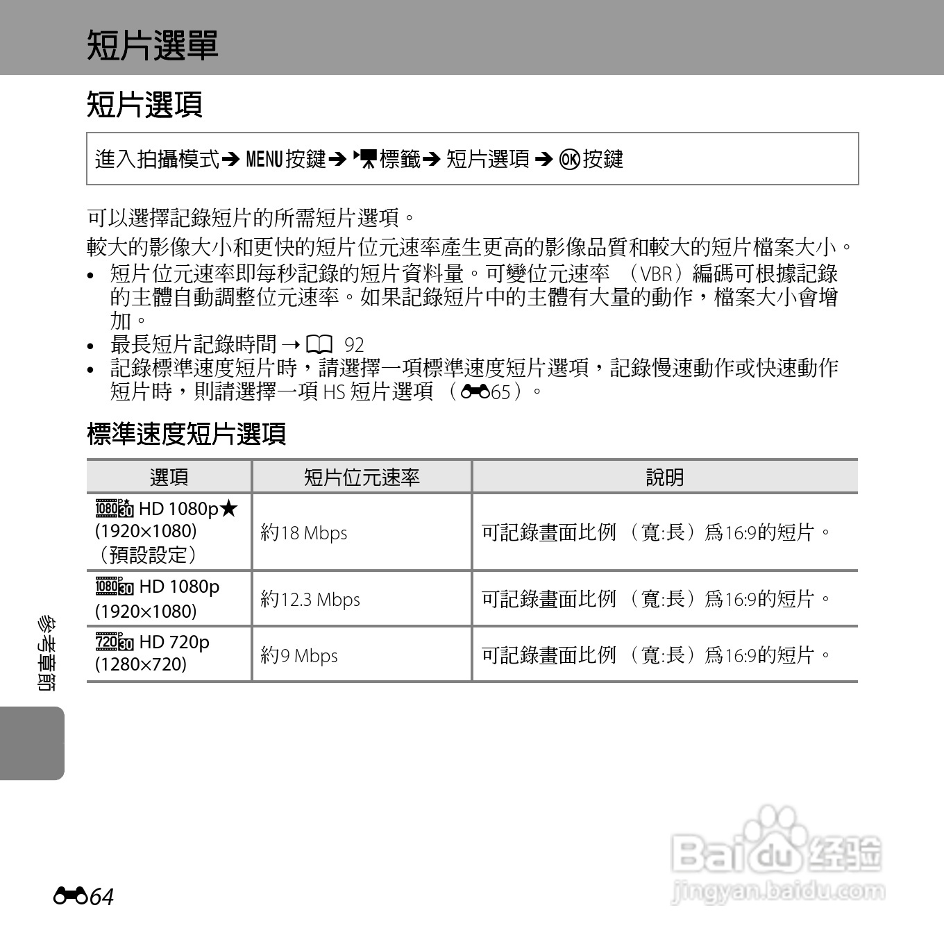 尼康COOLPIX L610数码相机使用说明书:[18]