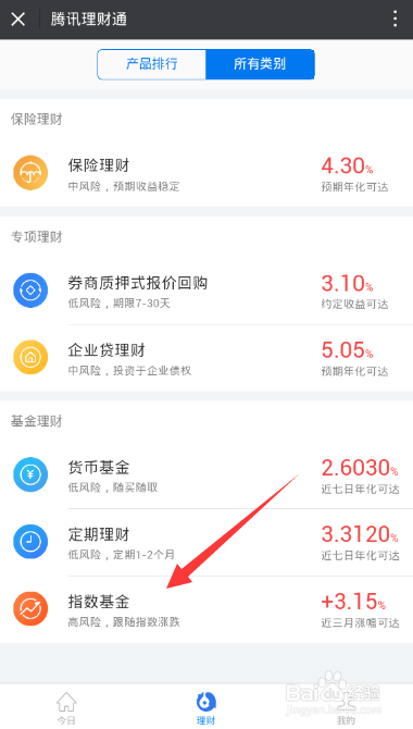 怎么选择A股的指数基金？