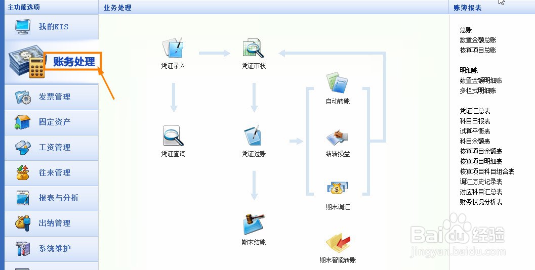 银行开户费用怎么做会计分录