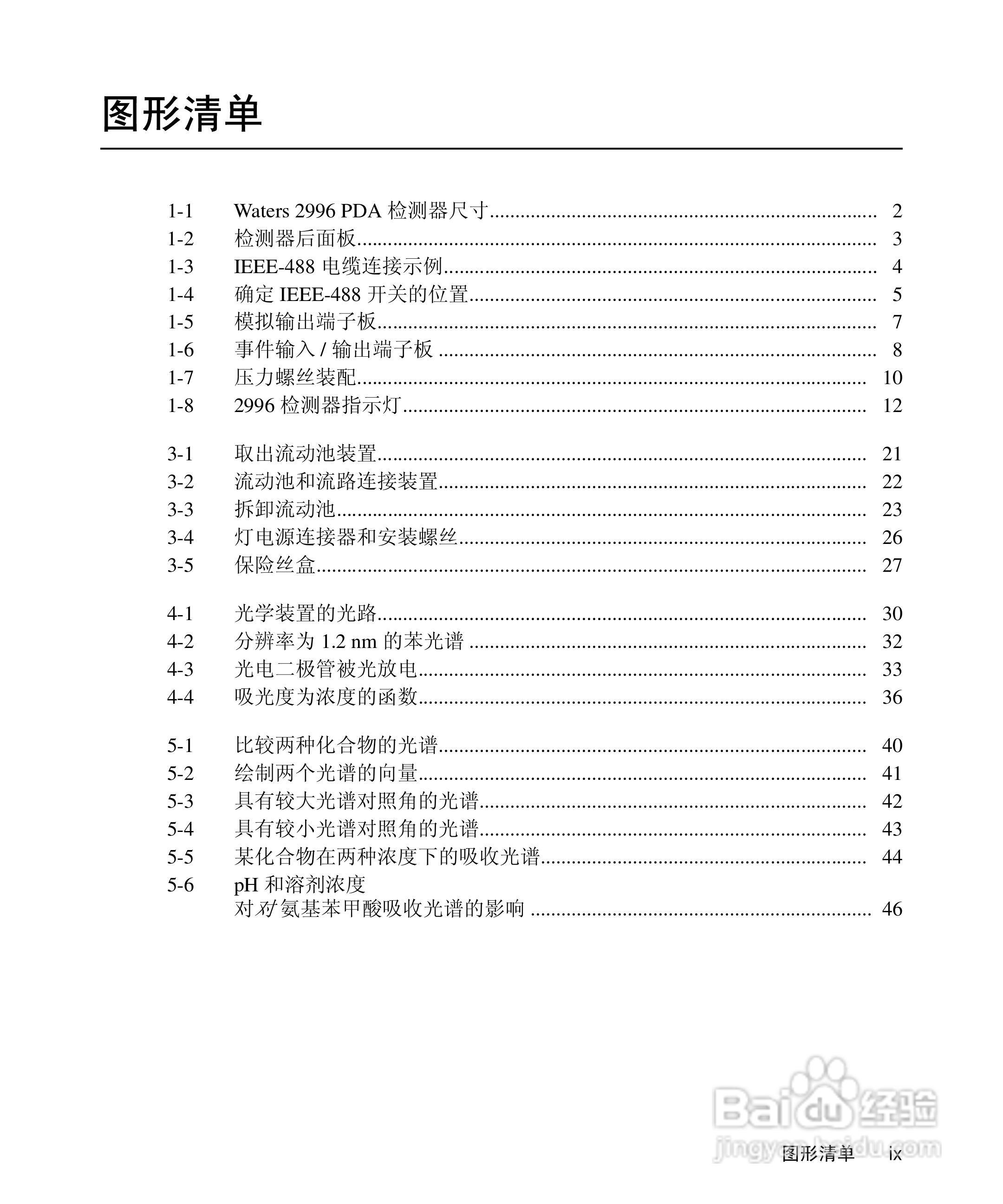 Waters 2996PDA检测器操作说明书:[1]