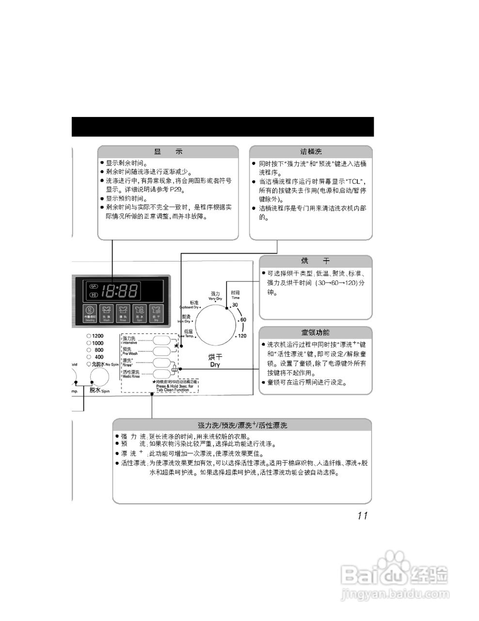 LG WD-A12217D洗衣机使用说明书:[2]