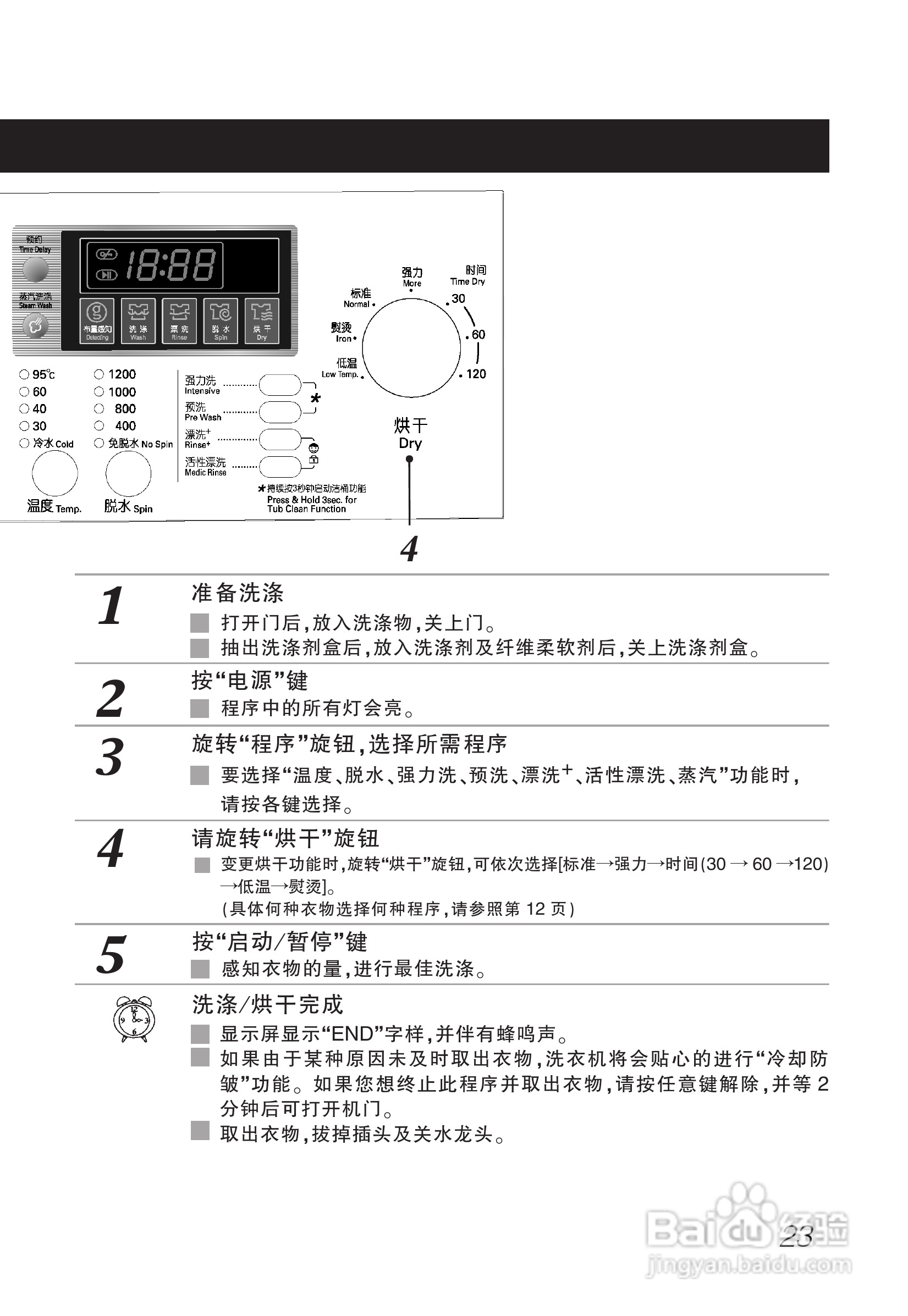 lg洗衣机标识图解法图片