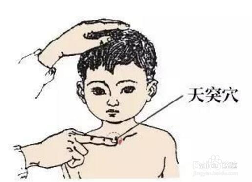 天突穴穴位位置图及作用-百度经验