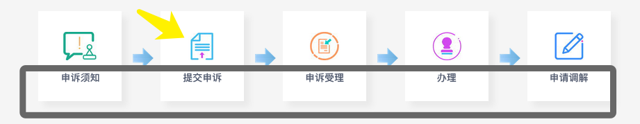 如何投诉万维卡