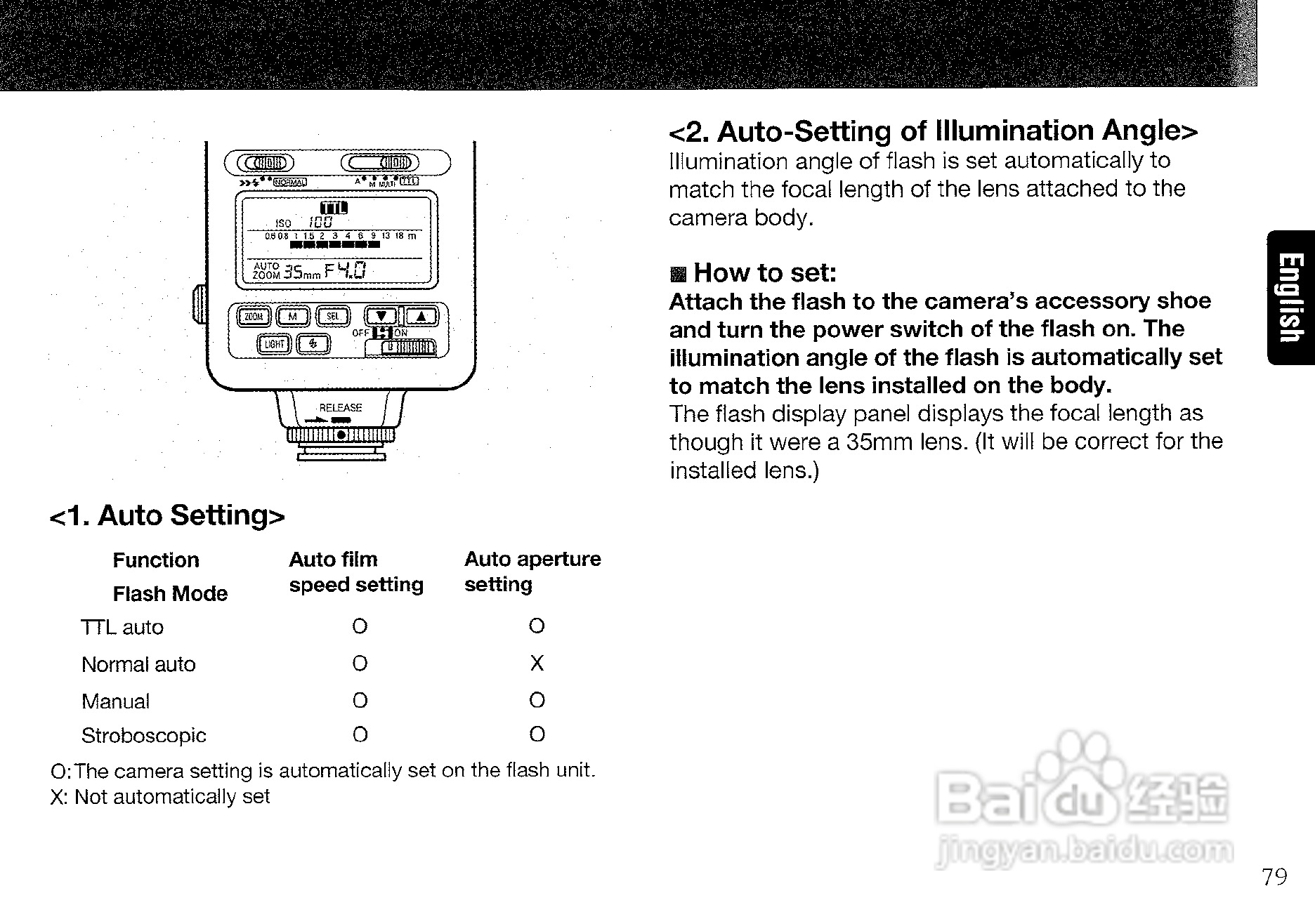 CONTAX 645数码相机说明书:[8]