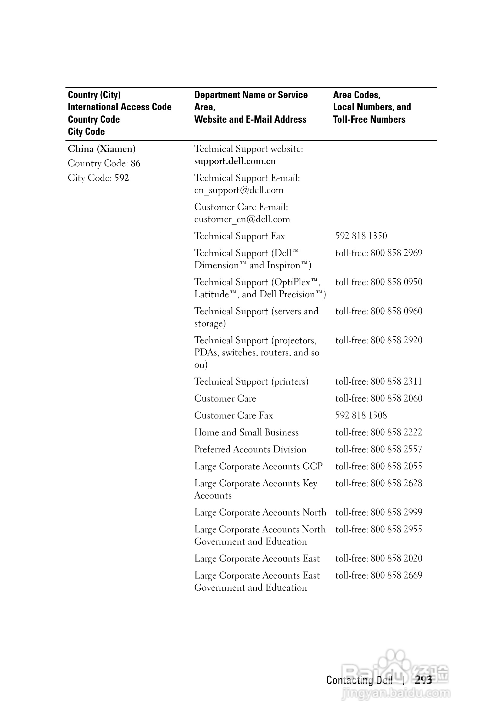 DELL Dell 1100MP Projector投影机说明书:[30]