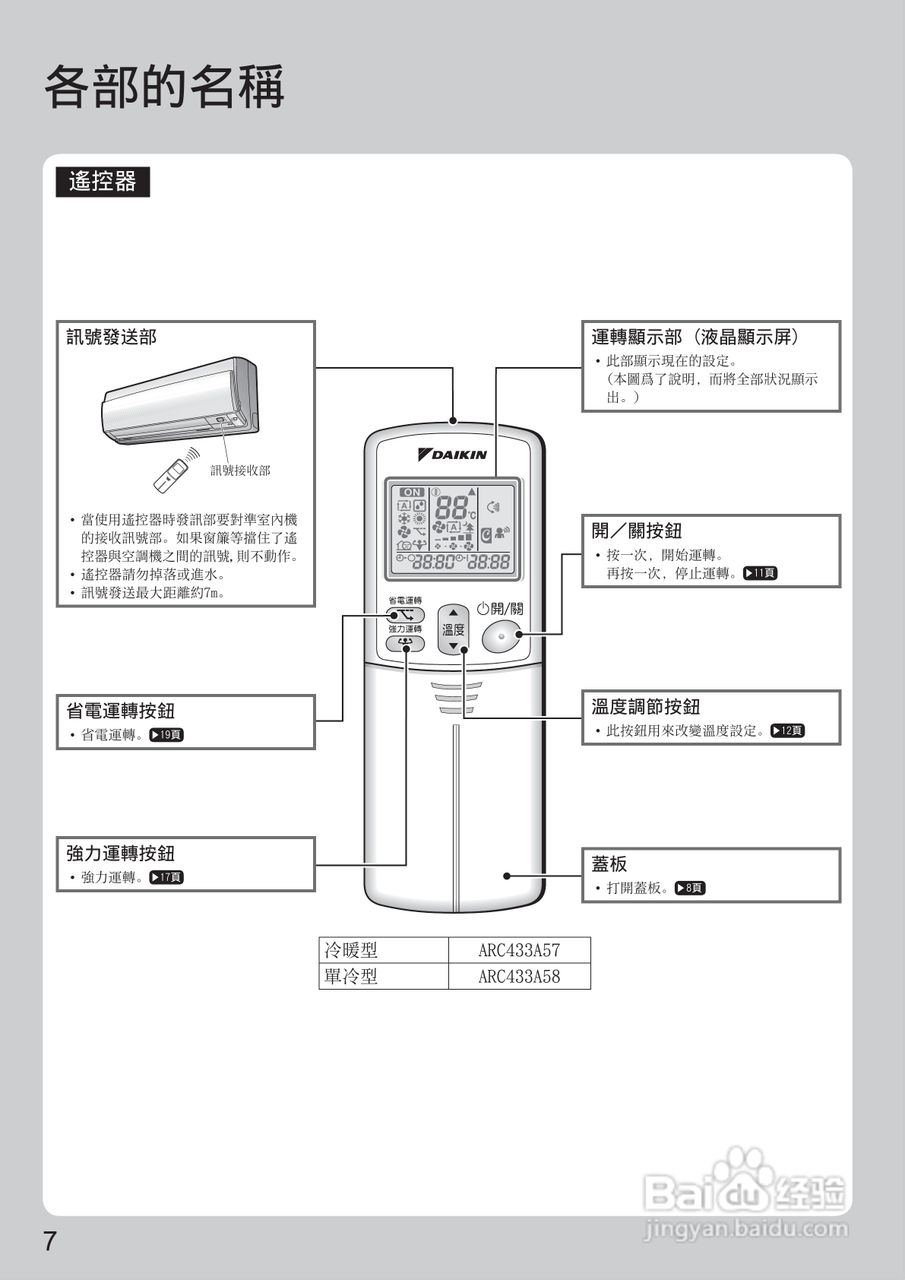 大金FTX(K)40JVLT空调说明书:[1]