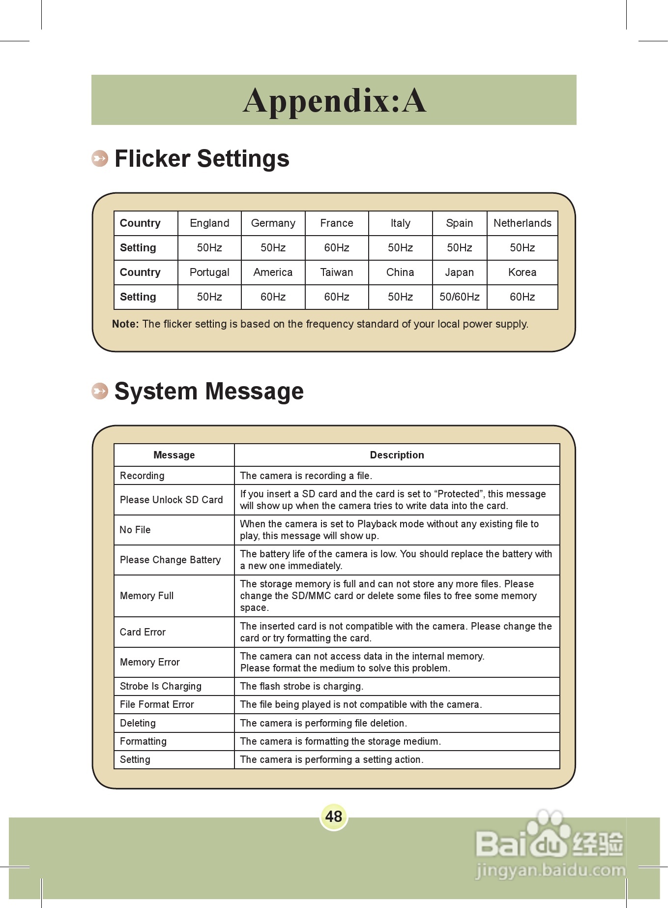 爱普泰克PocketDV 8800数码摄像机使用说明书:[5]