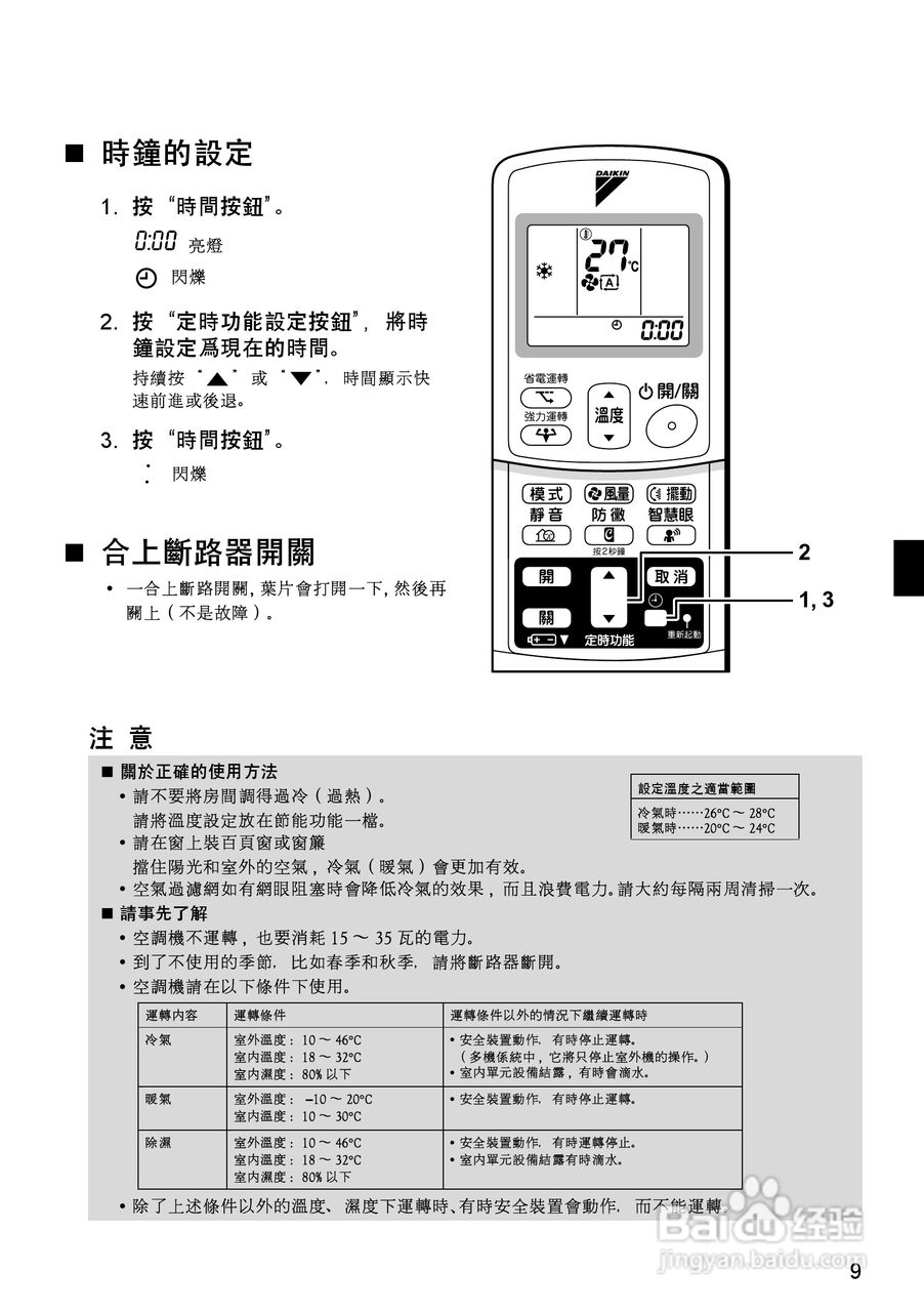 大金FTX(K)S20,25,35GVLT空调说明书:[1]
