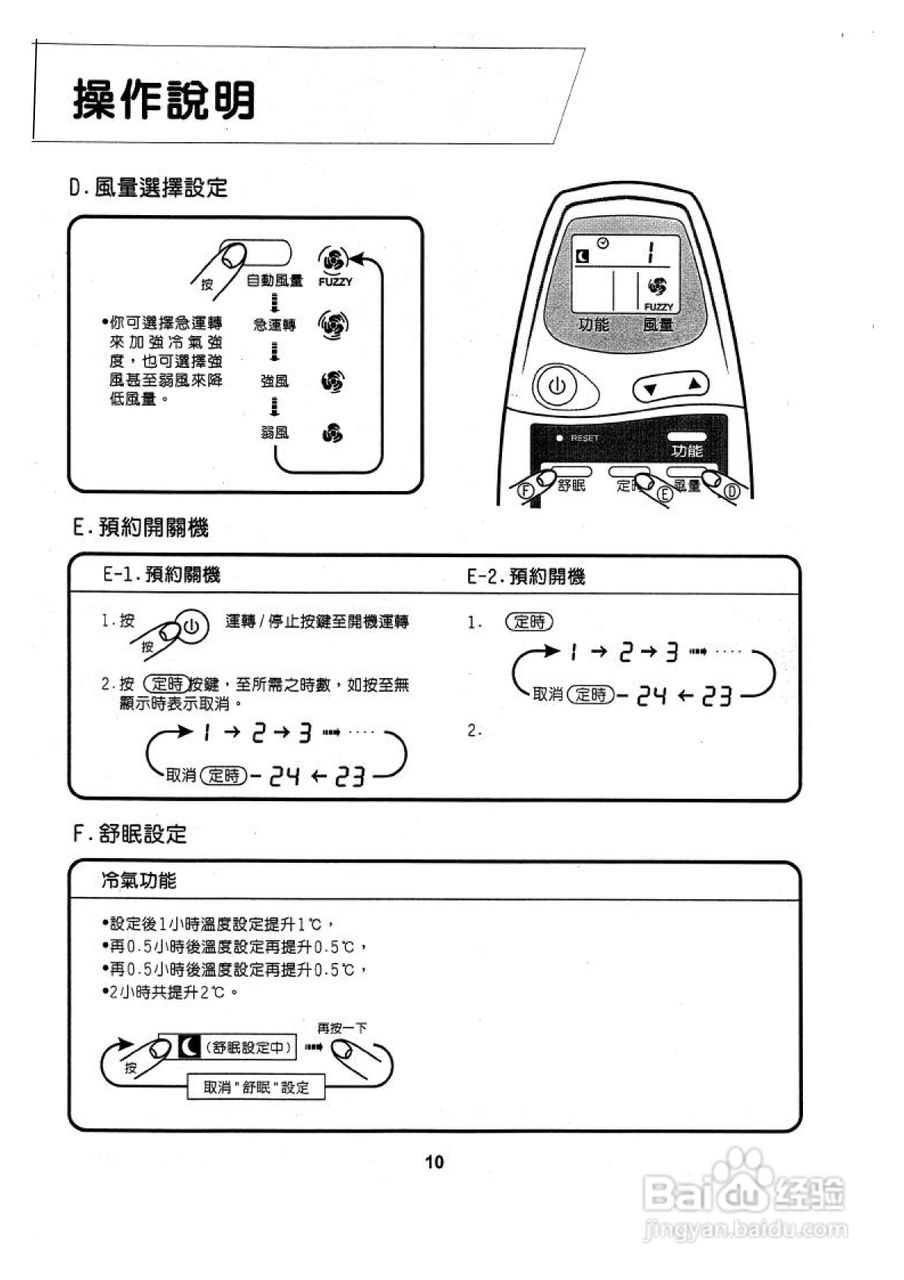 声宝AM-A25V型冷气机说明书:[2]