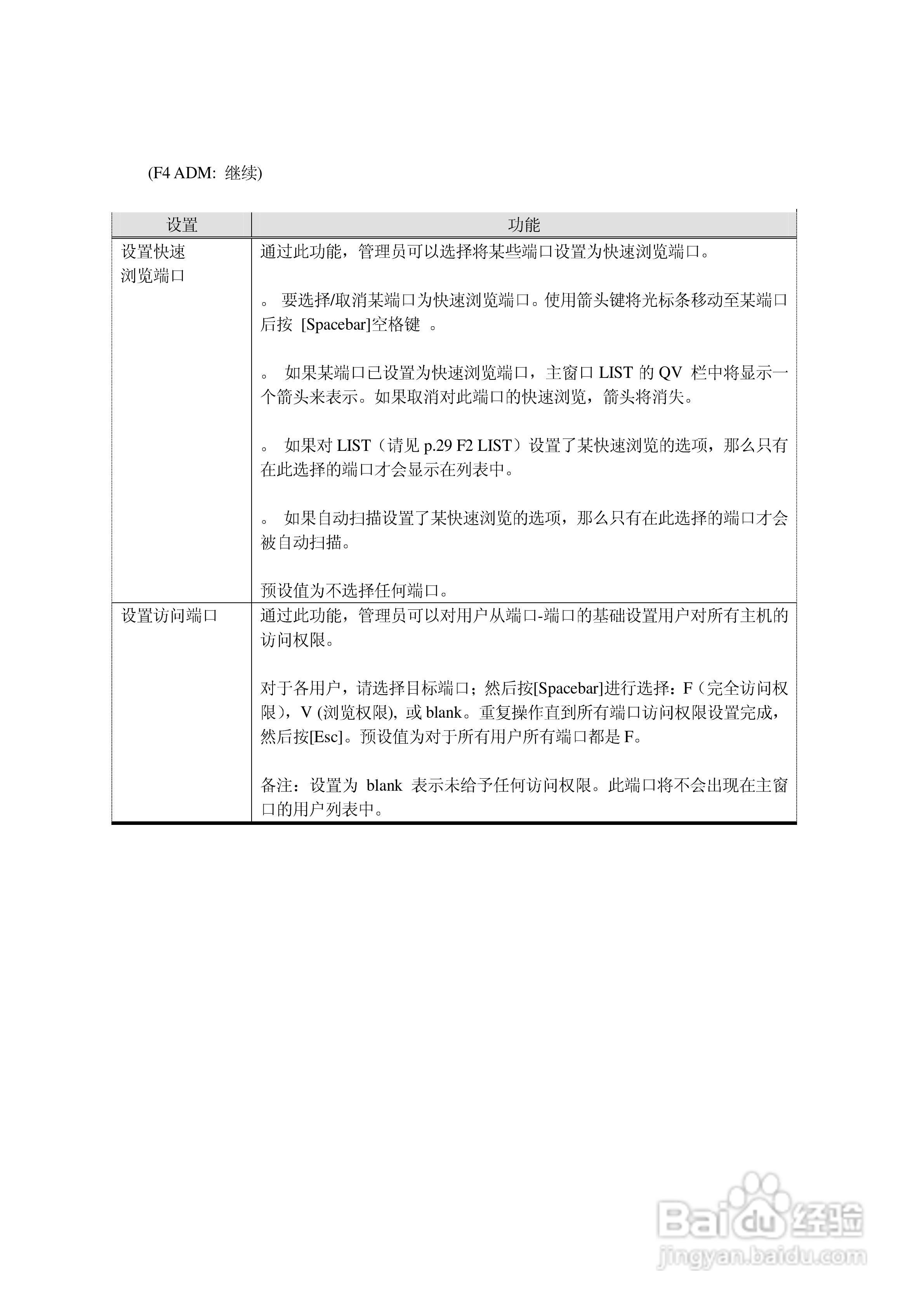 ALTUSEN抽拉式LCD KVM切换器KL-1116用户手册:[5]