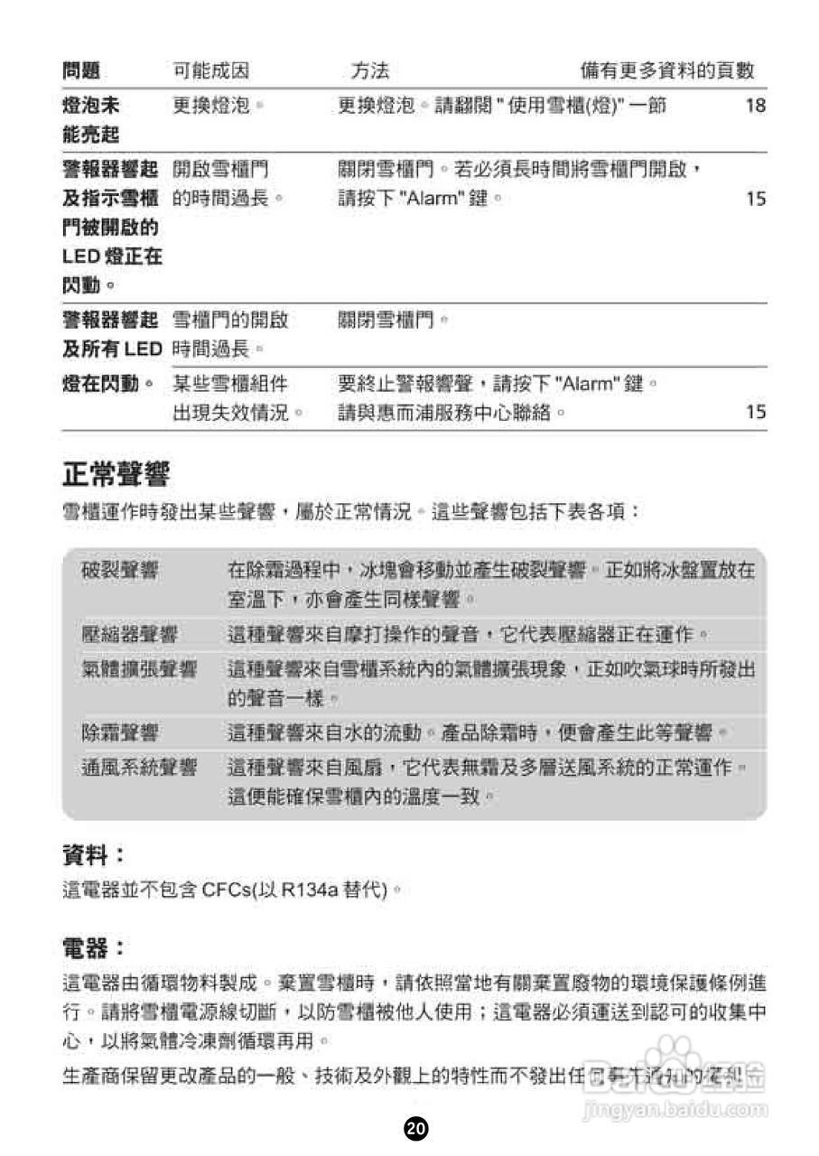惠而浦WBM392 SOHO系列双门雪柜用户手册:[3]