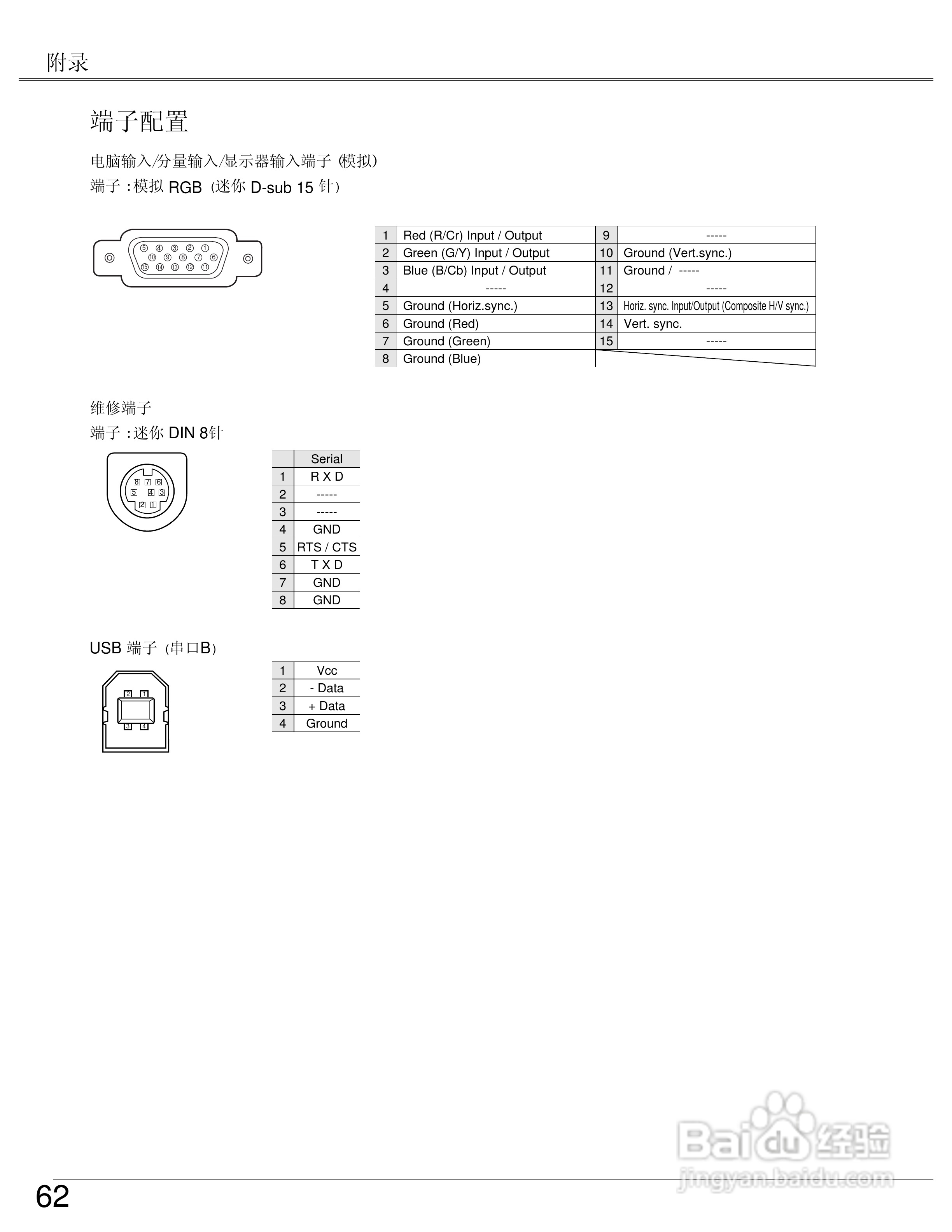 EIKI爱其 LC-SB22I投影机说明书:[7]