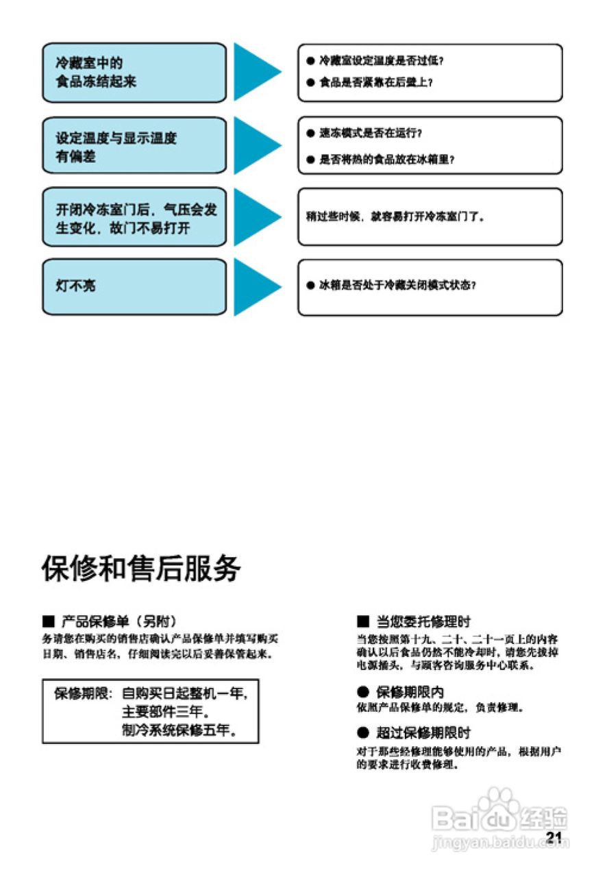 松下NR-C25VP1电冰箱使用说明书:[3]