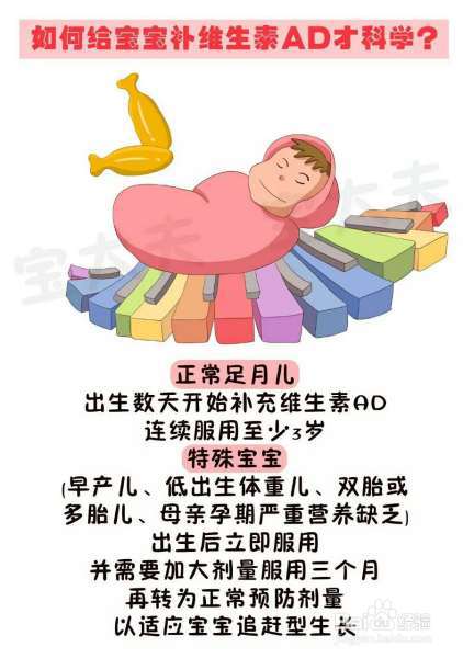 长期给宝宝补维生素AD会中毒怎么补才安全