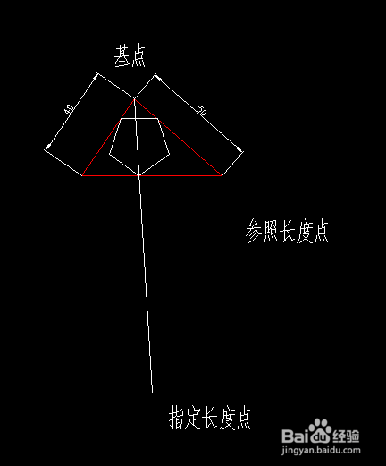 40/50/60三角形内接五边形
