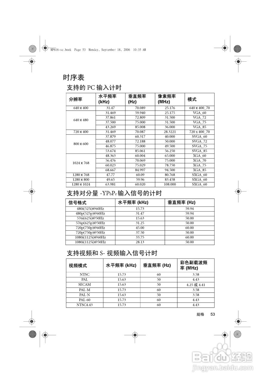明基MP611投影仪使用说明书:[6]