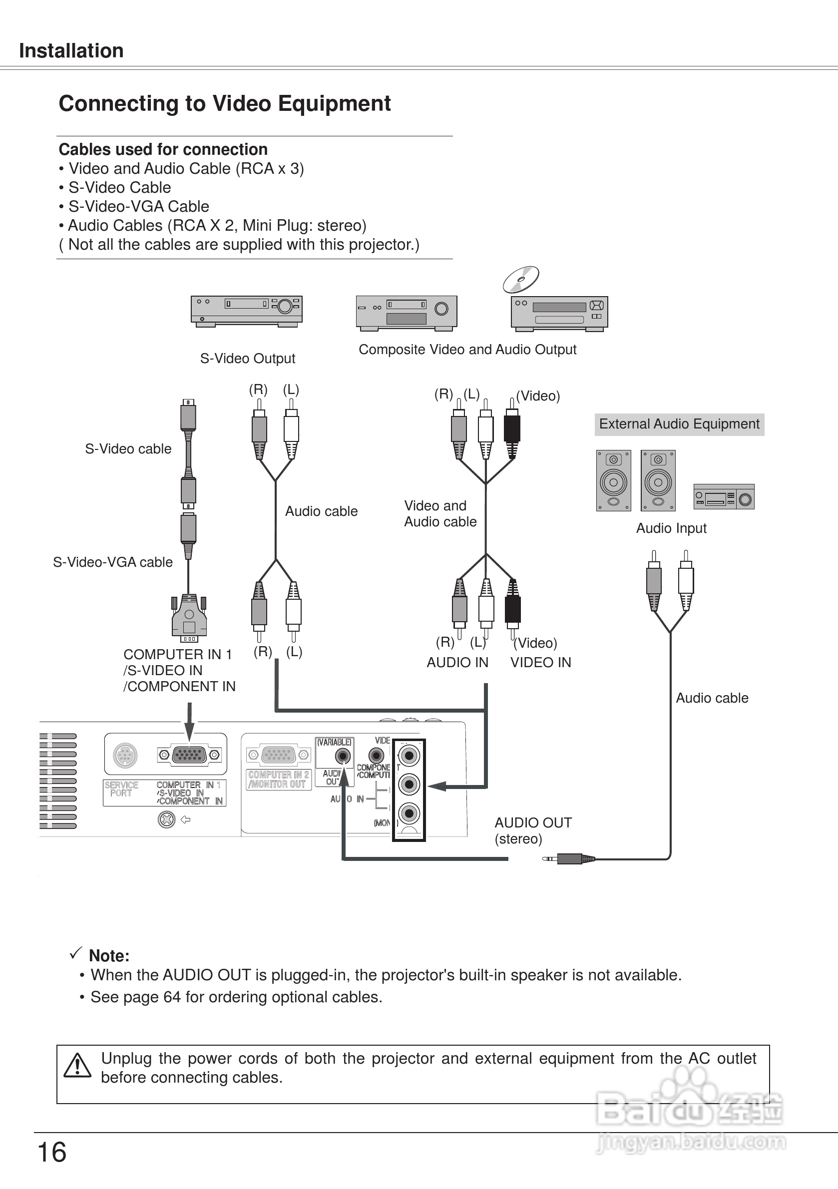 三洋 PLC-XW57投影机说明书:[2]