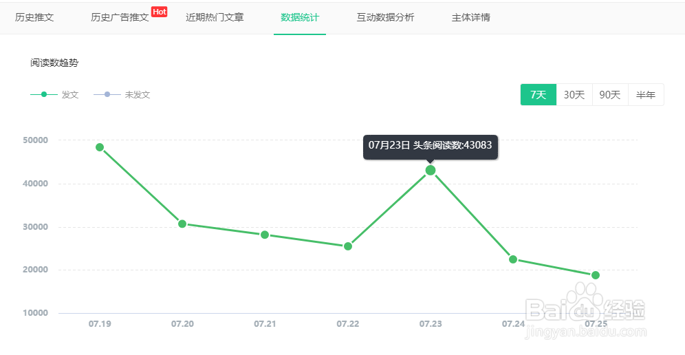 广告主要怎么快速找到高质量公众号