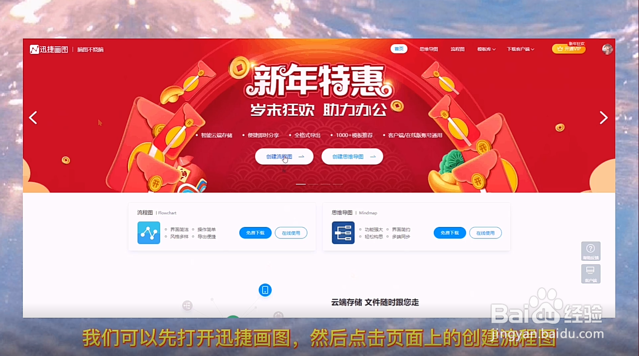数据流程图用什么软件画