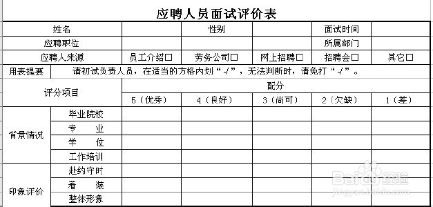 电话面试常见问题