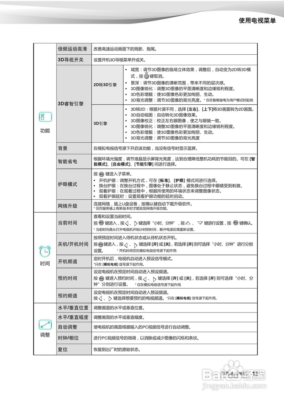 海尔LE42A700P型3D电视使用说明书:[2]