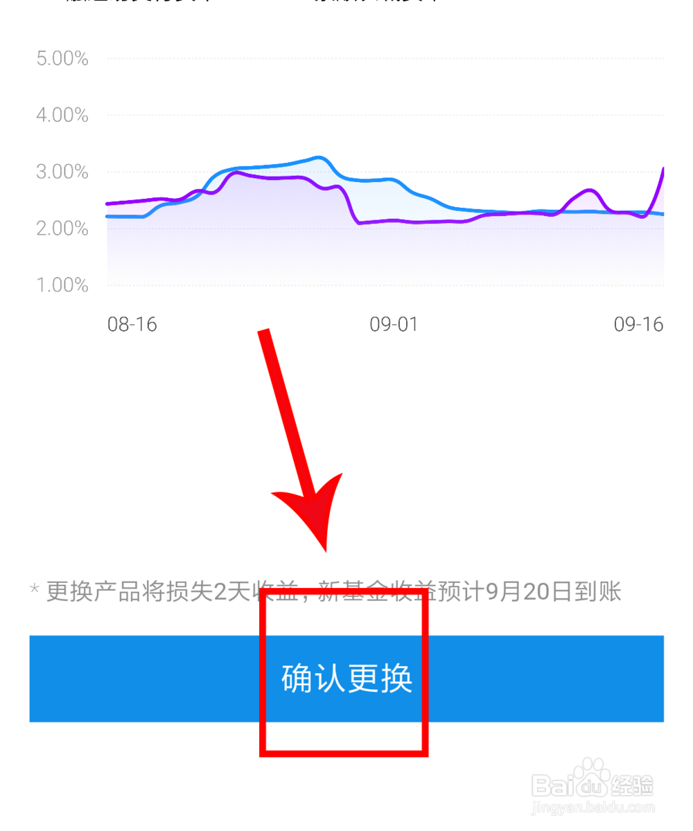 余额宝怎么更换基金