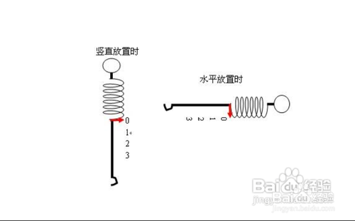 弹簧测力计图片结构图图片