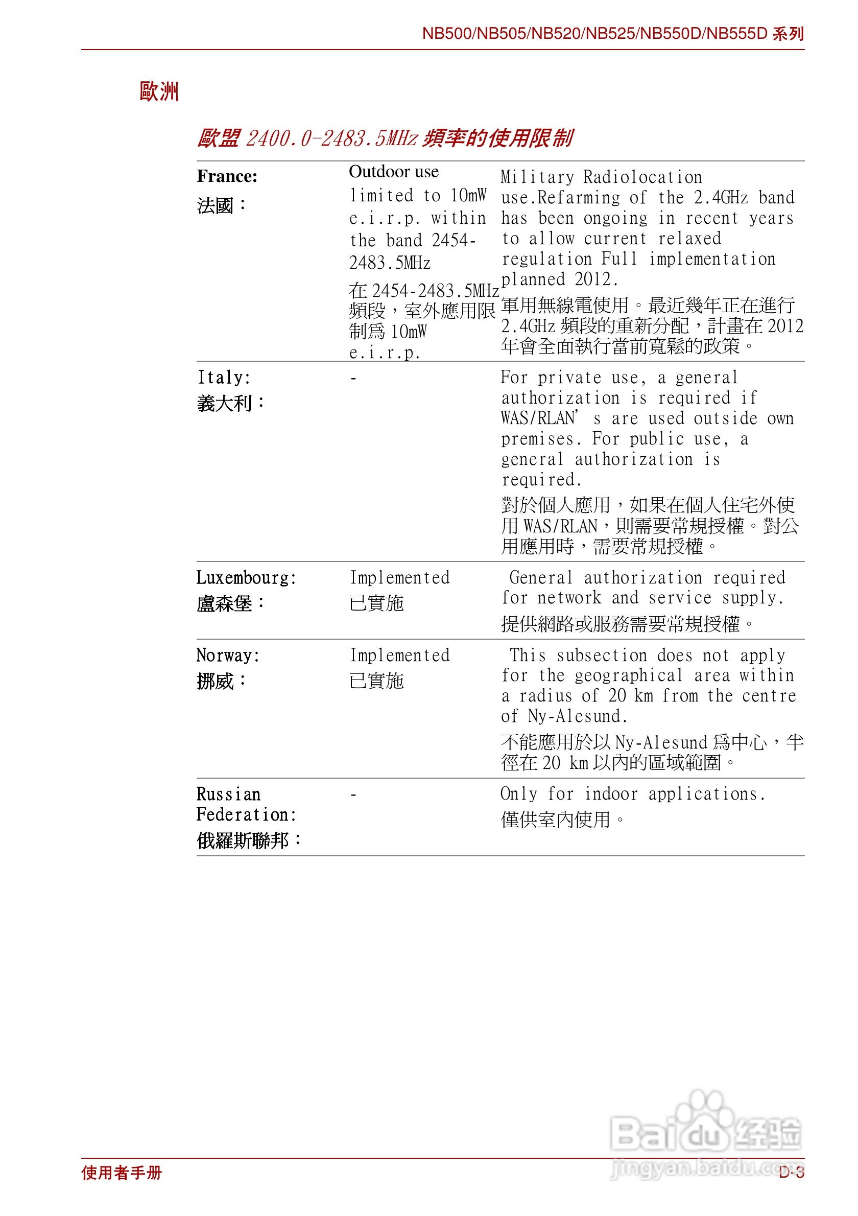 东芝NB500笔记本电脑使用说明书:[11]