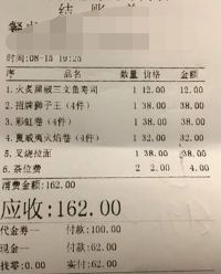 建行信用卡相关疑问？