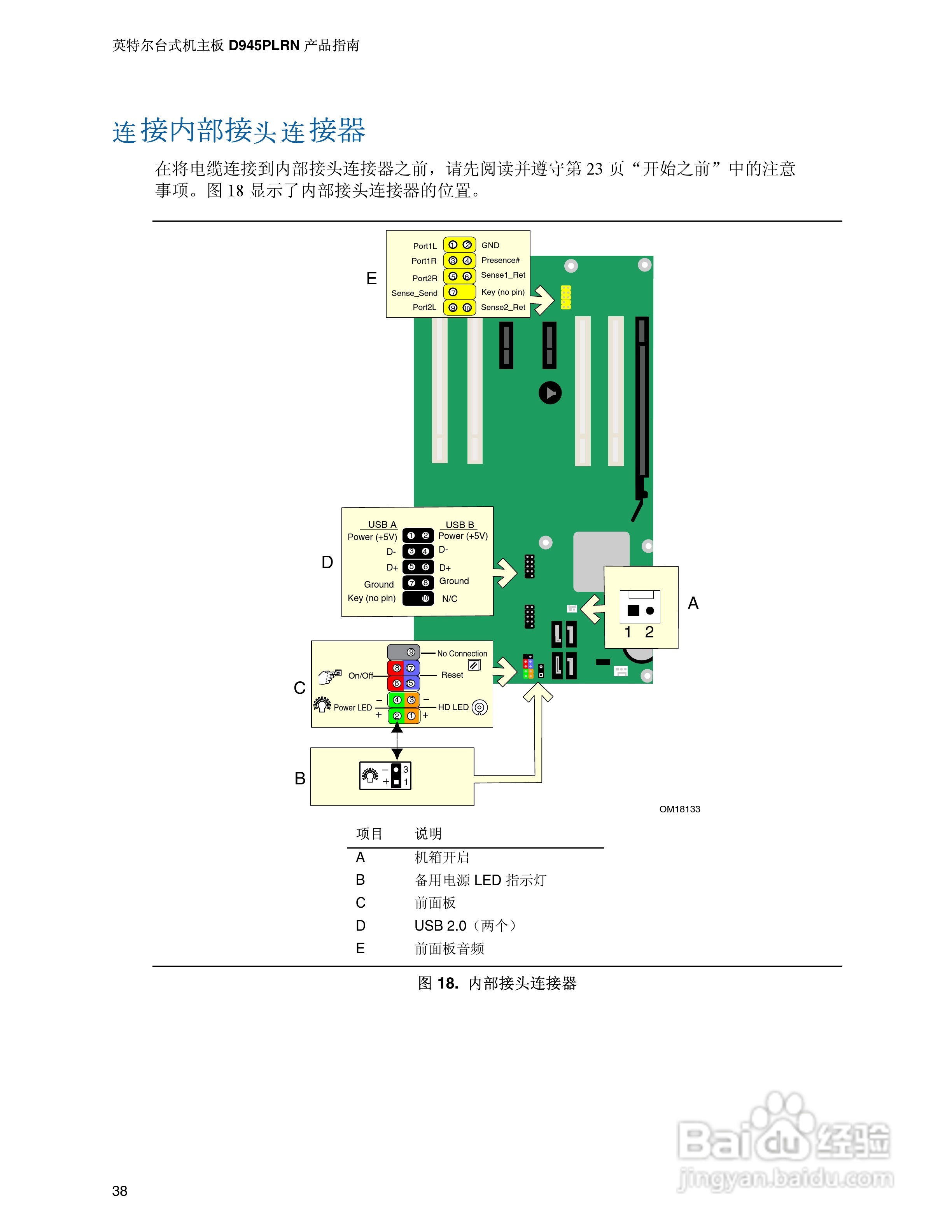 英特尔D945PLRN型主板说明书:[4]