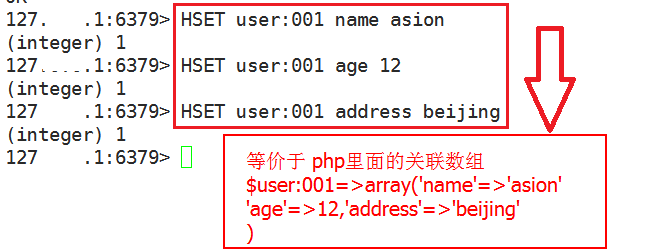 redis的hash数据结构命令使用