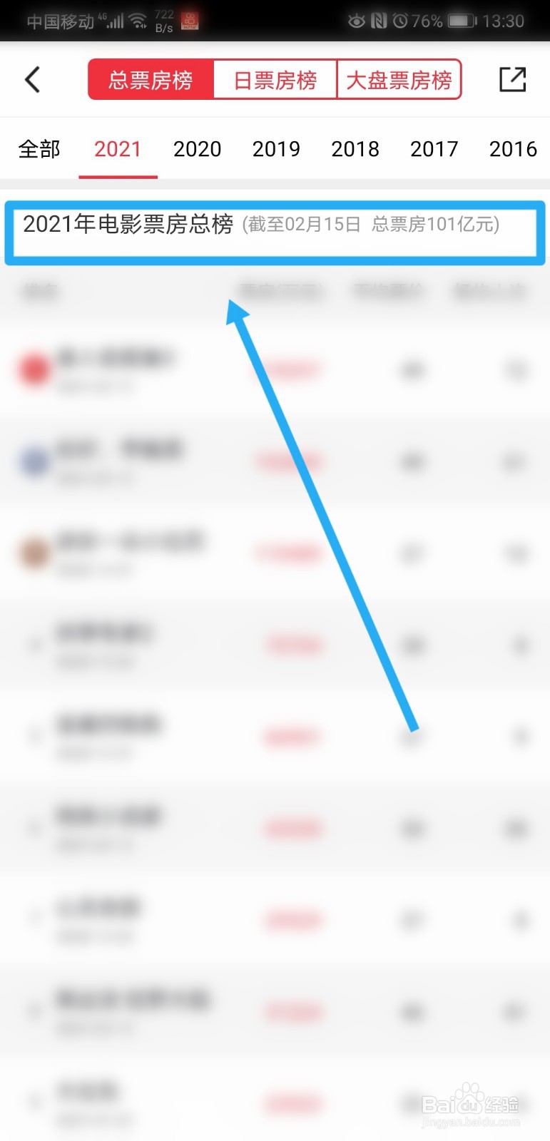 2021年中国电影总票房在哪可以看