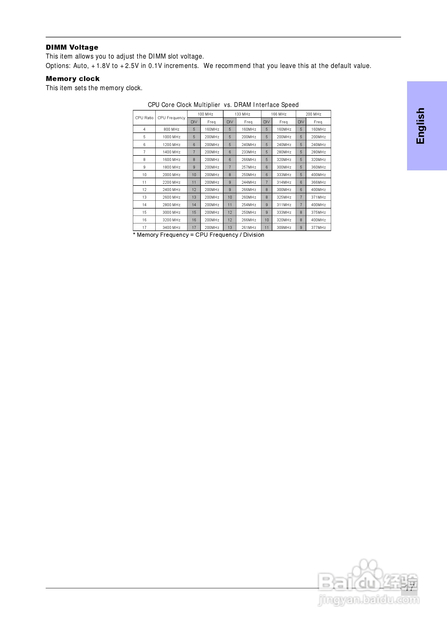 磐正MF4-J型主板说明书:[3]