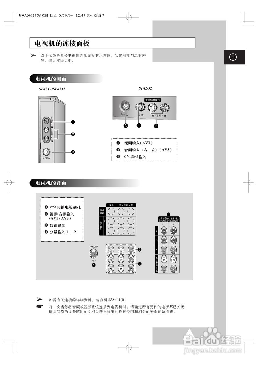 三星SP43T8HX背投影彩色电视机使用说明书:[1]