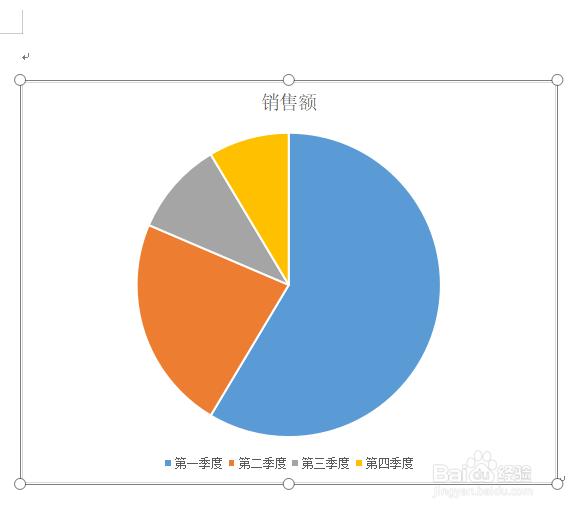 文档怎样插入图表