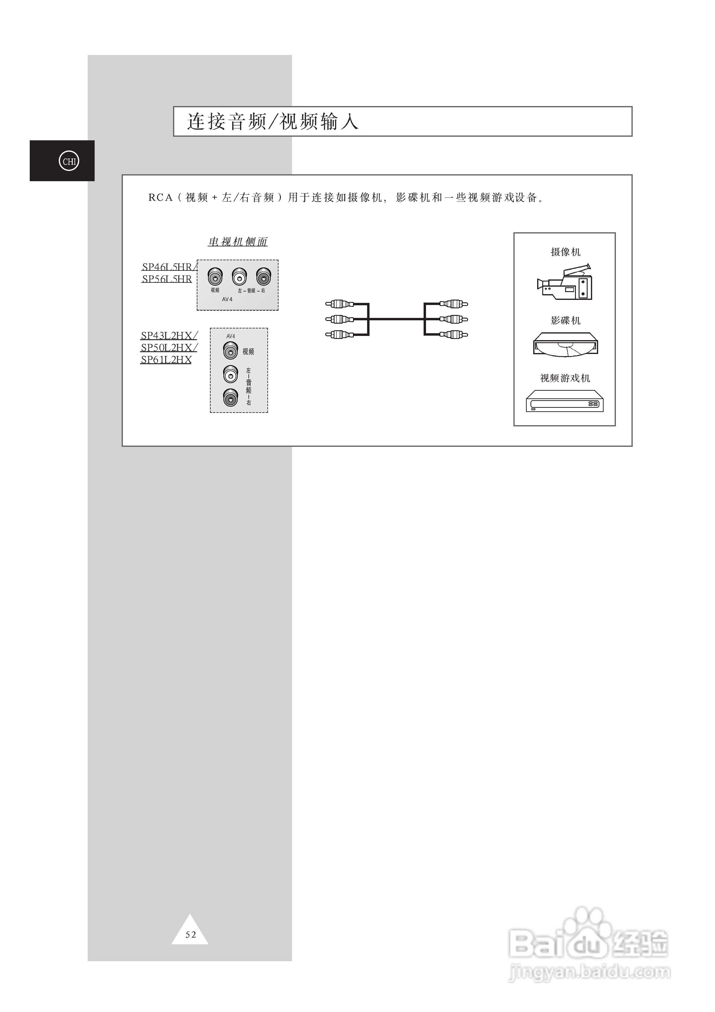 三星SP46L5HR彩电使用说明书:[6]