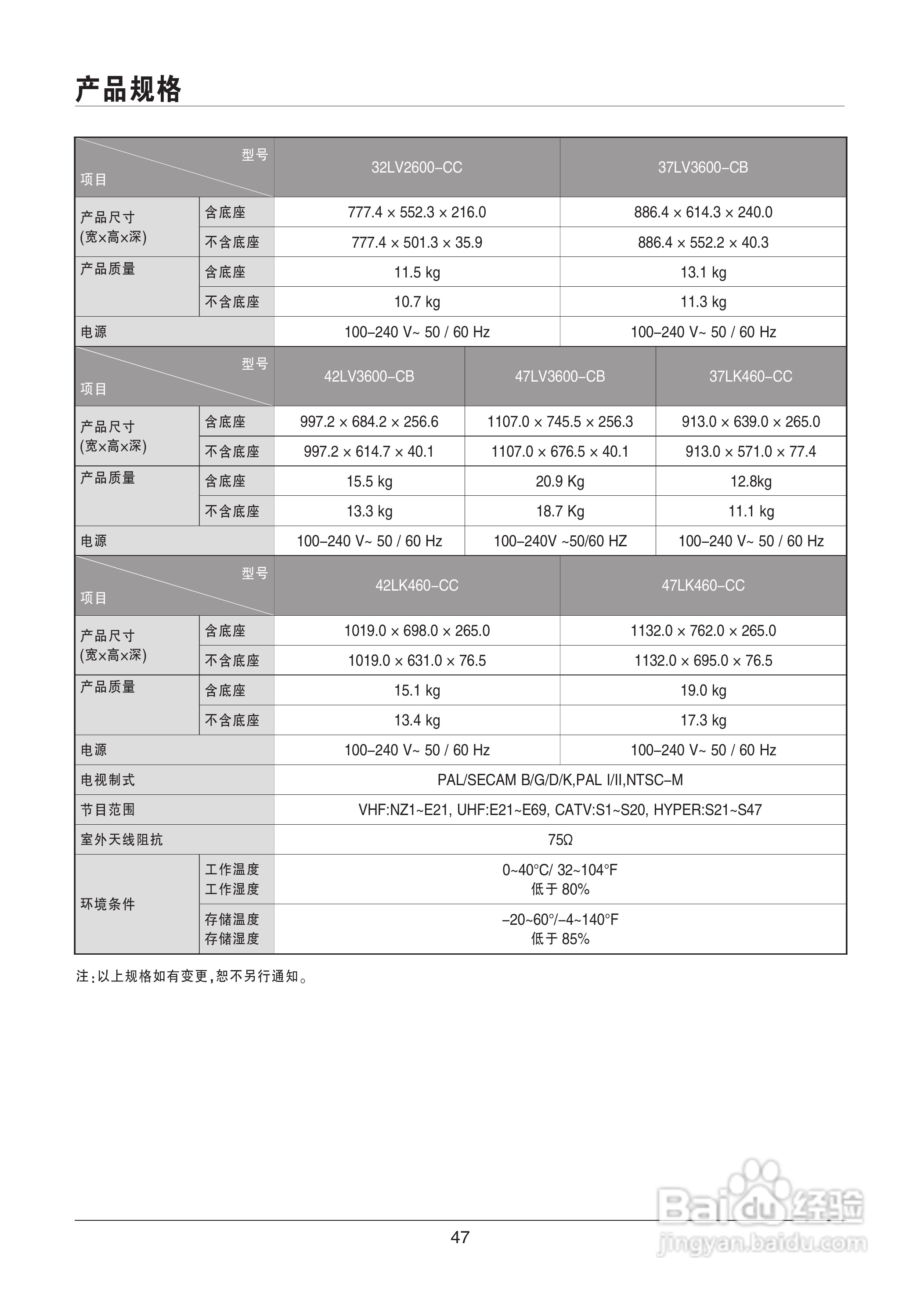 LG 42LK460-CC液晶彩电使用说明书:[5]