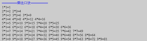 JavaScript案例——打印乘法口诀表