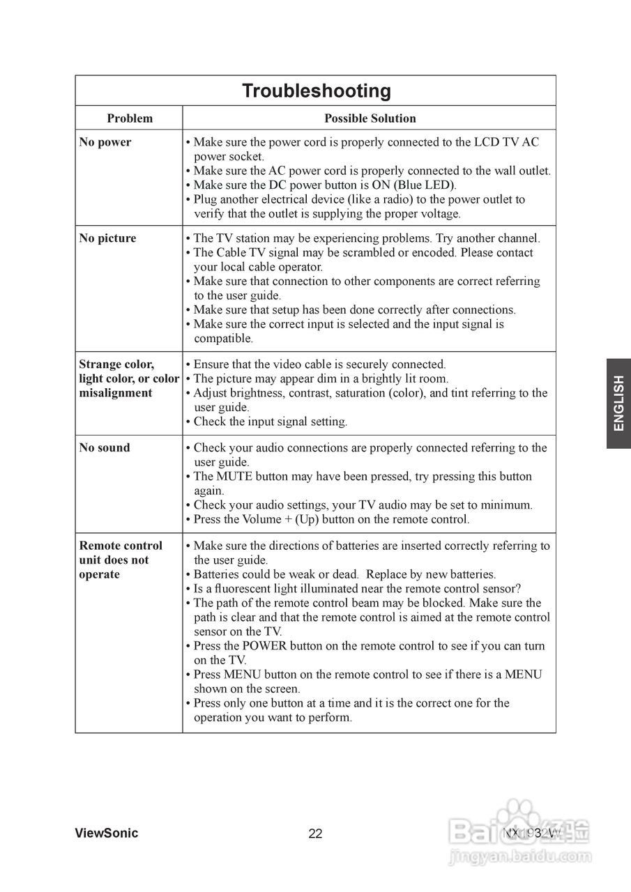 ViewSonic优派NX1932W电视机说明书:[3]