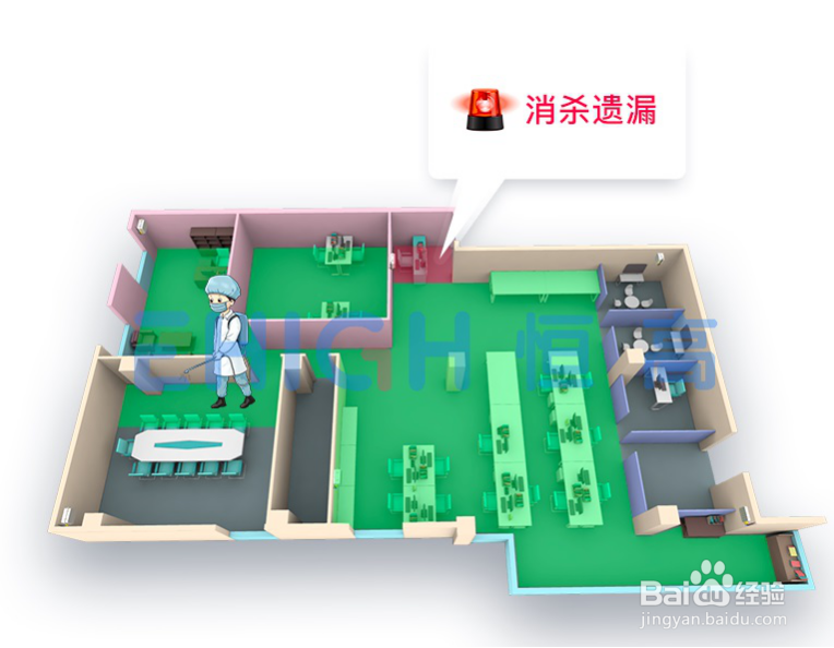 UWB技术主要应用在以下哪些方面?