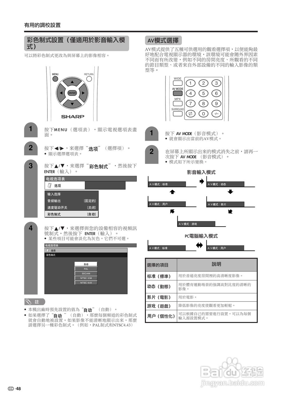 声宝LC-30HV4H型液晶电视机说明书:[5]