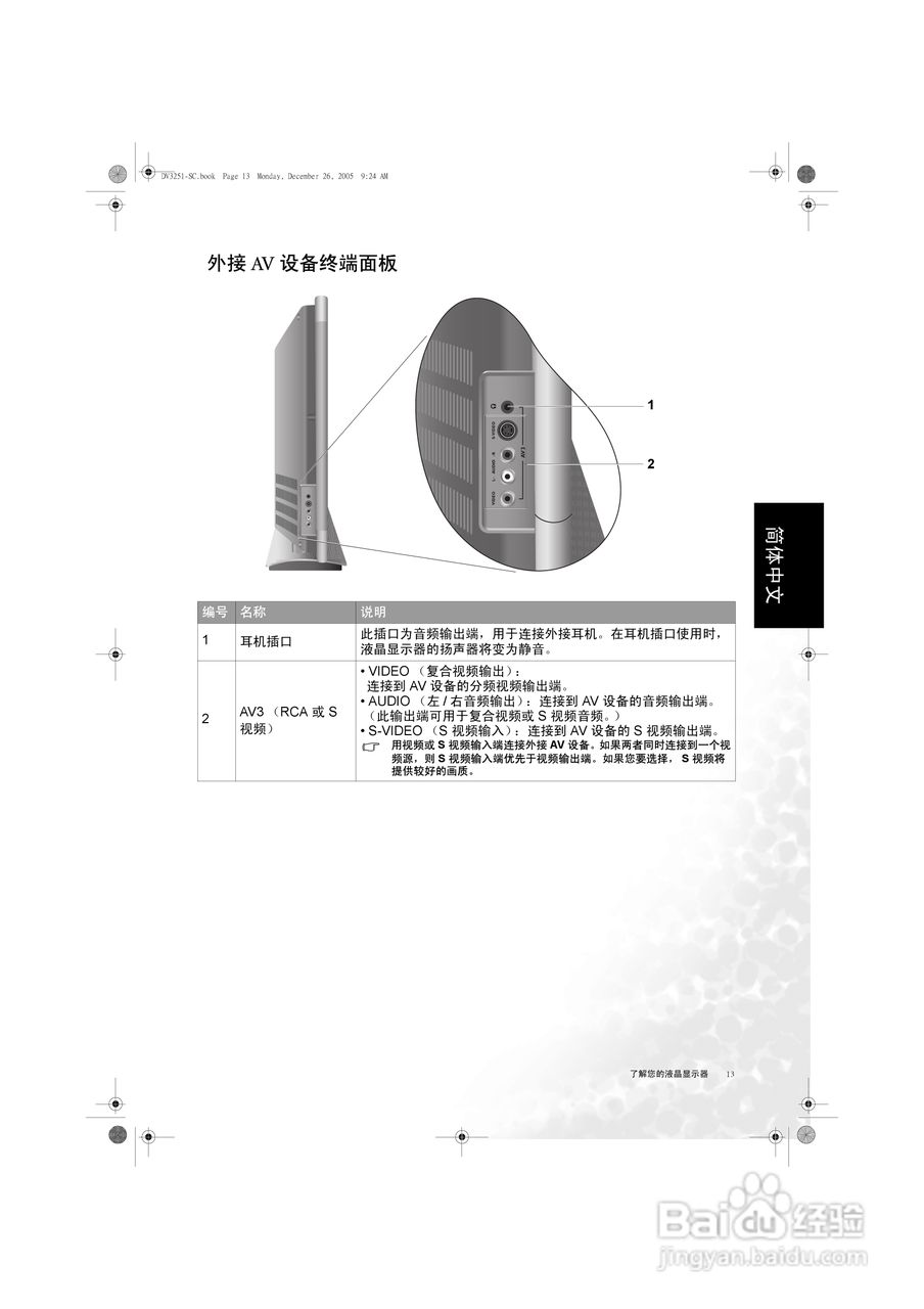 明基DV3251液晶彩电使用说明书:[2]