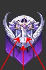 王者荣耀段位小图标 怎么区分