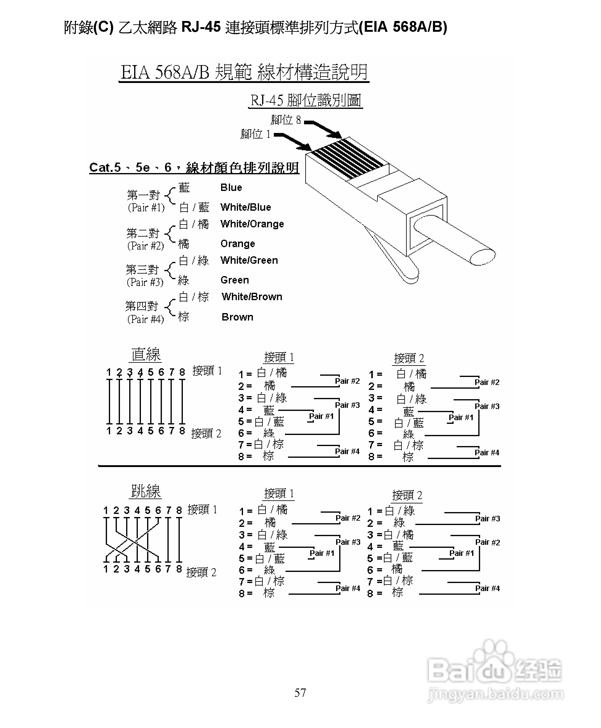 D-Link DGL-4300无线宽频路由器安装说明书:[6]