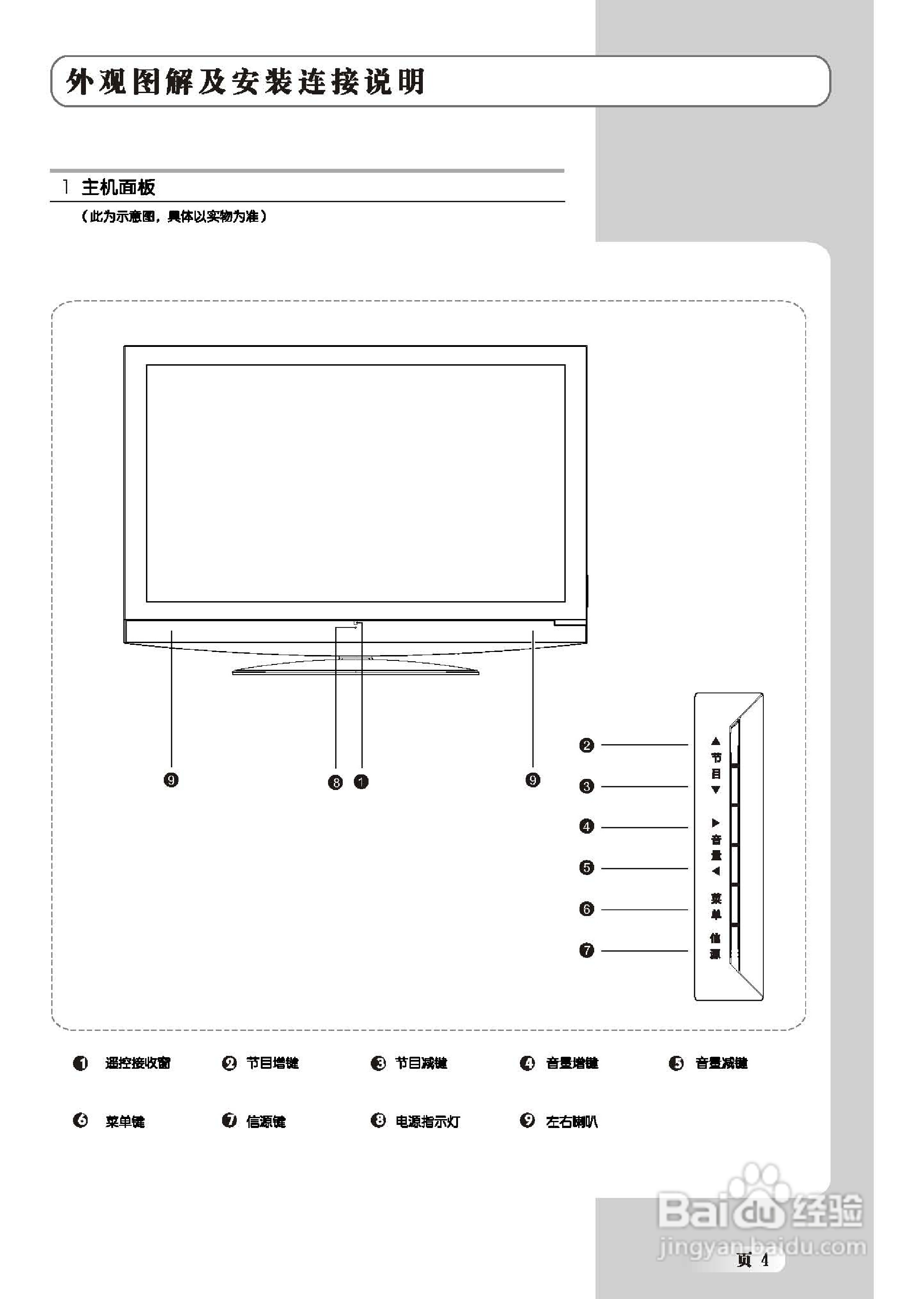 乐华LCD52M06液晶彩电使用说明书:[1]
