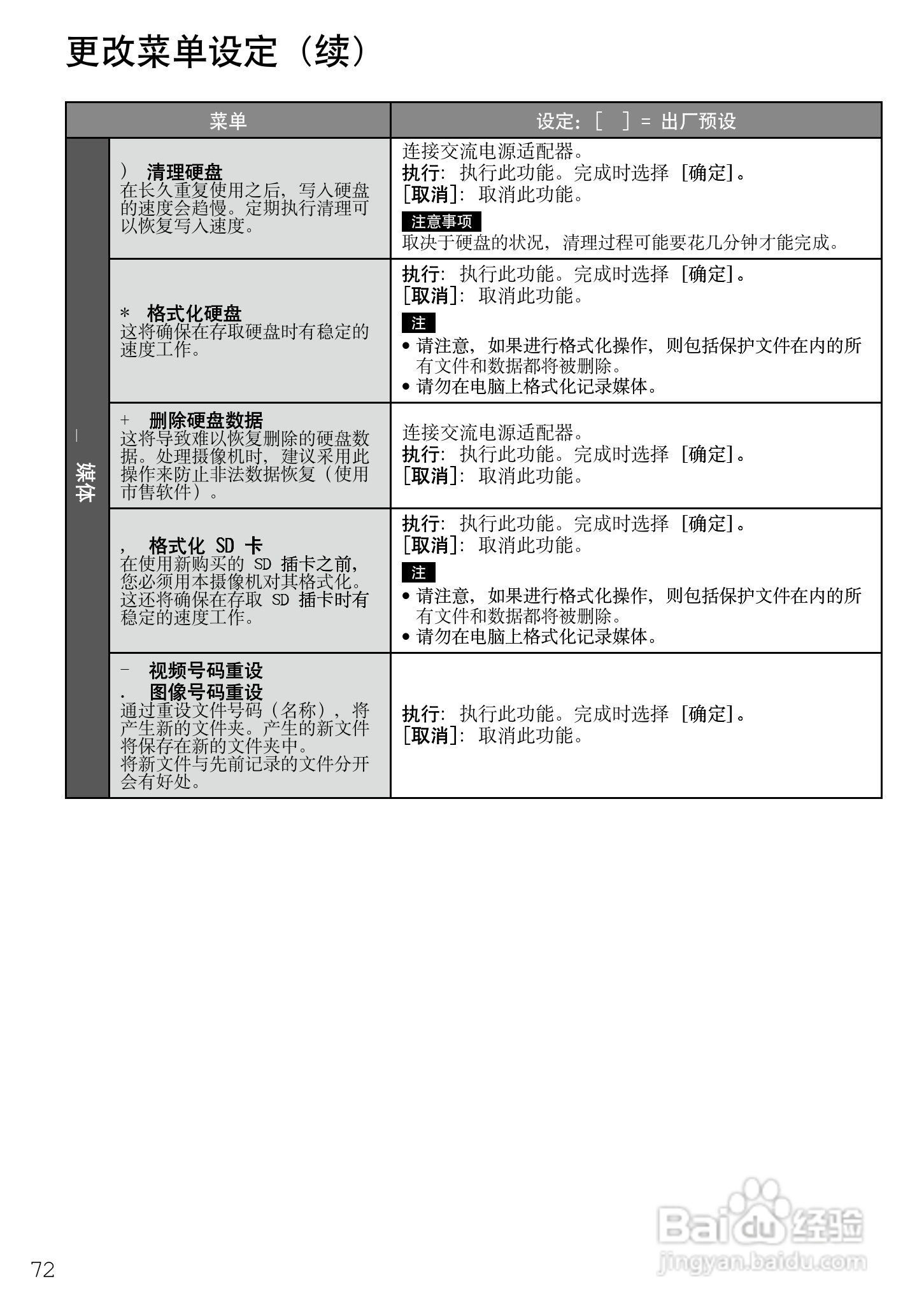 杰伟世 HD7电视机说明书:[8]