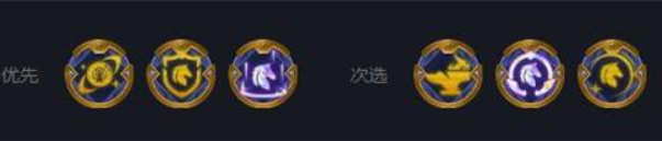 云顶之弈s7派克阵容装备一览