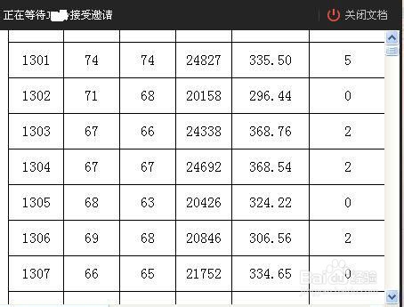 QQ的一些使用技巧